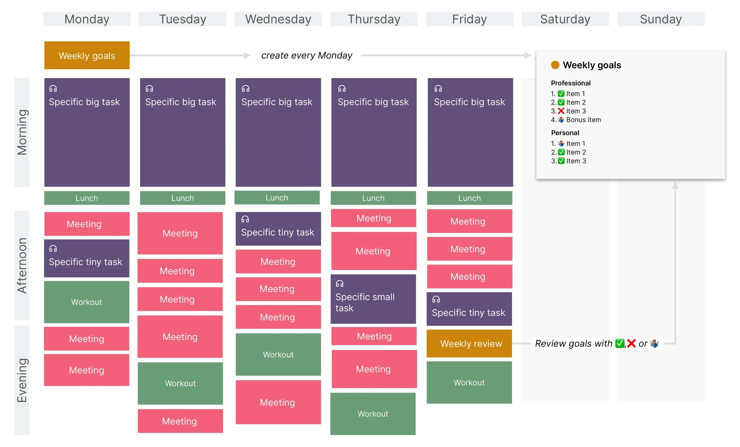 Image showing what Sumeet's calendar looks like in his new role