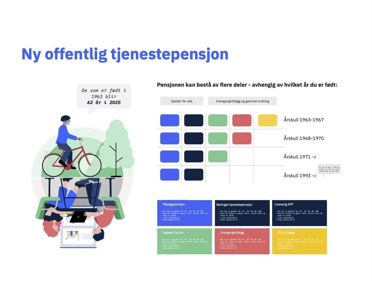 Skisse_ Regelverket - Frame 17.jpg