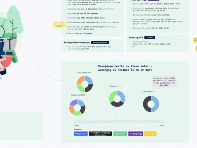 Skisse_ Regelverket - Frame 3.jpg