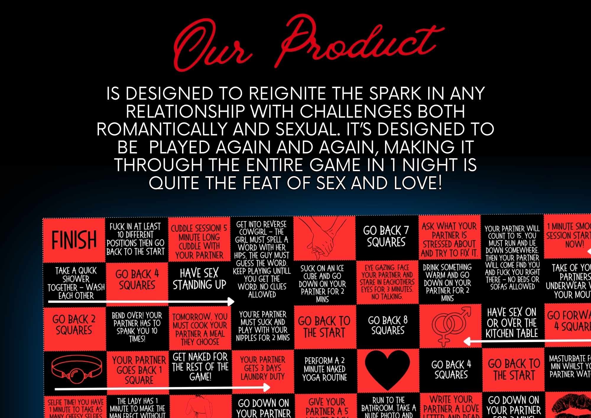 An explanation that the game is designed to ignite the spark in a relationship and help couples with intimacy issues and romance problems.