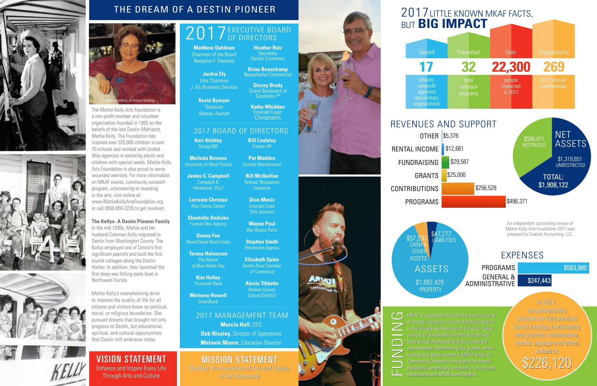 2017 Annual Report 11x17 082118 (Page 2).jpg