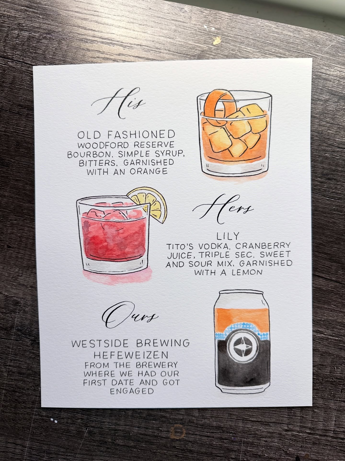 Some fun bar menus I hand painted recently :) I bought some gouache paints a couple months ago and I&rsquo;ve been obsessed with the colors and saturation and how well they blend together! I&rsquo;ve also been using some new fine liner pens for the o