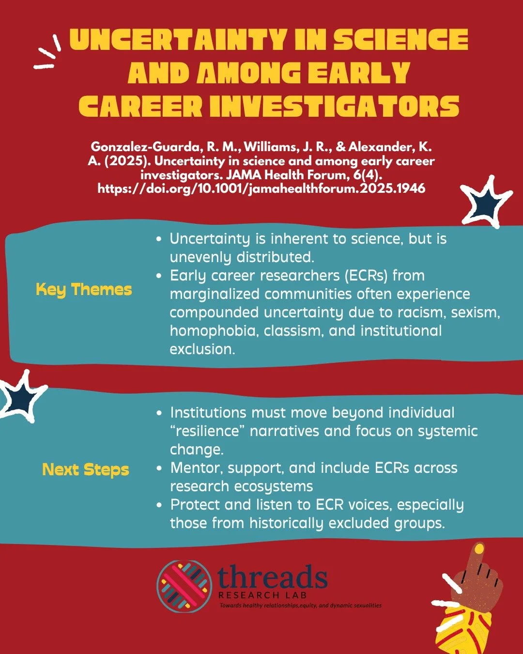 🎉New Publication Alert！

In JAMA Health Forum, our lab PI Dr. Alexander and colleagues reflects on the uncertainties shaping science today, especially for early career investigators researchers (ECRs) and those from historically excluded groups.
🧠 