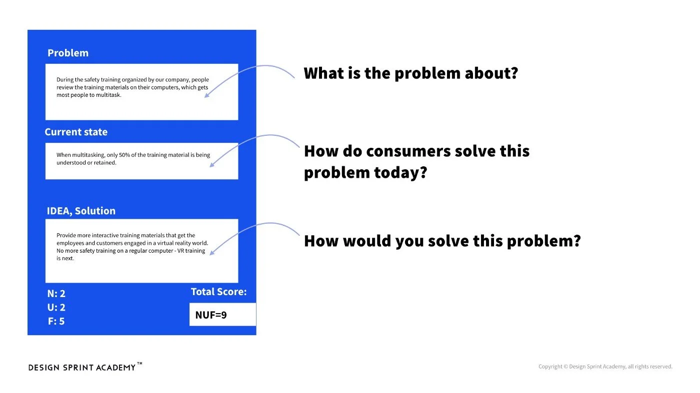 Prioritize Ideas with Problem Framing — Design Sprint Academy