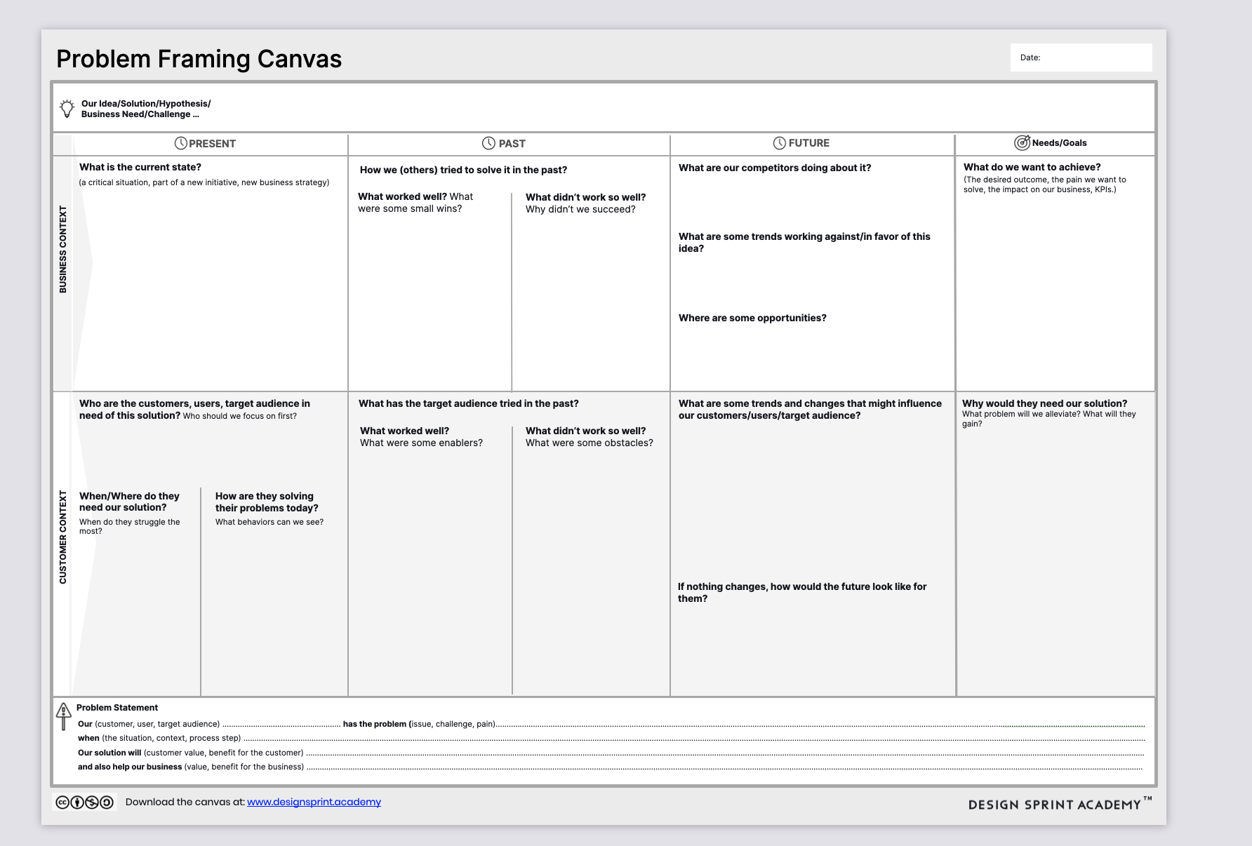 Problem Framing Canvas Your Decision Making Tool Design Sprint Academy Problem Framing Canvas Your Decision Making Tool Design Sprint Academy