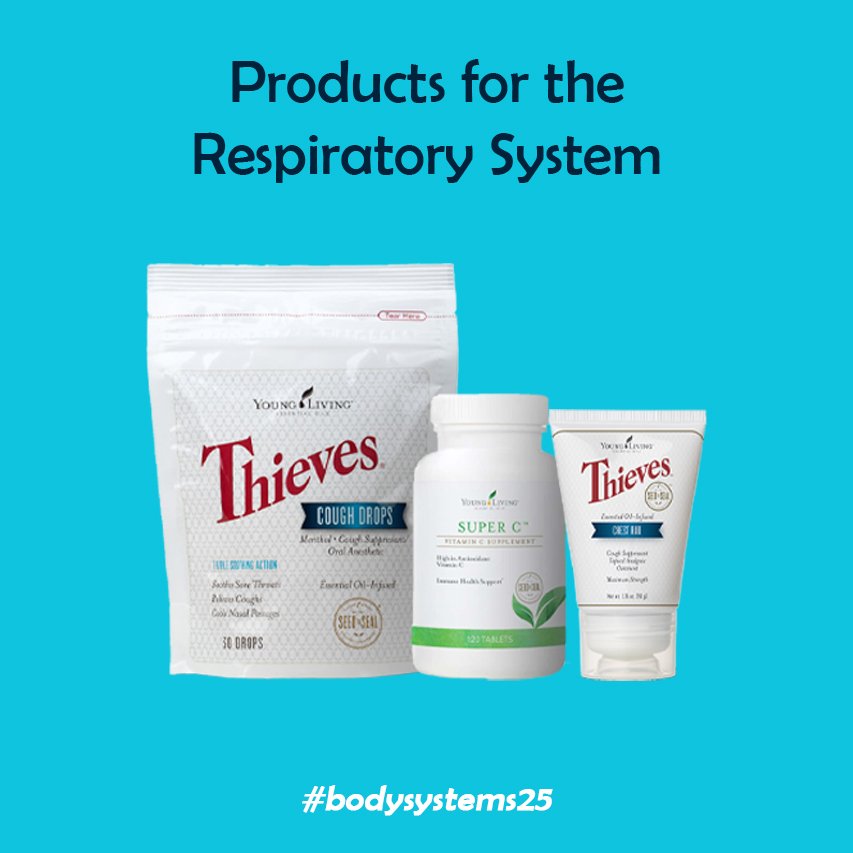 Products for the Respiratory System