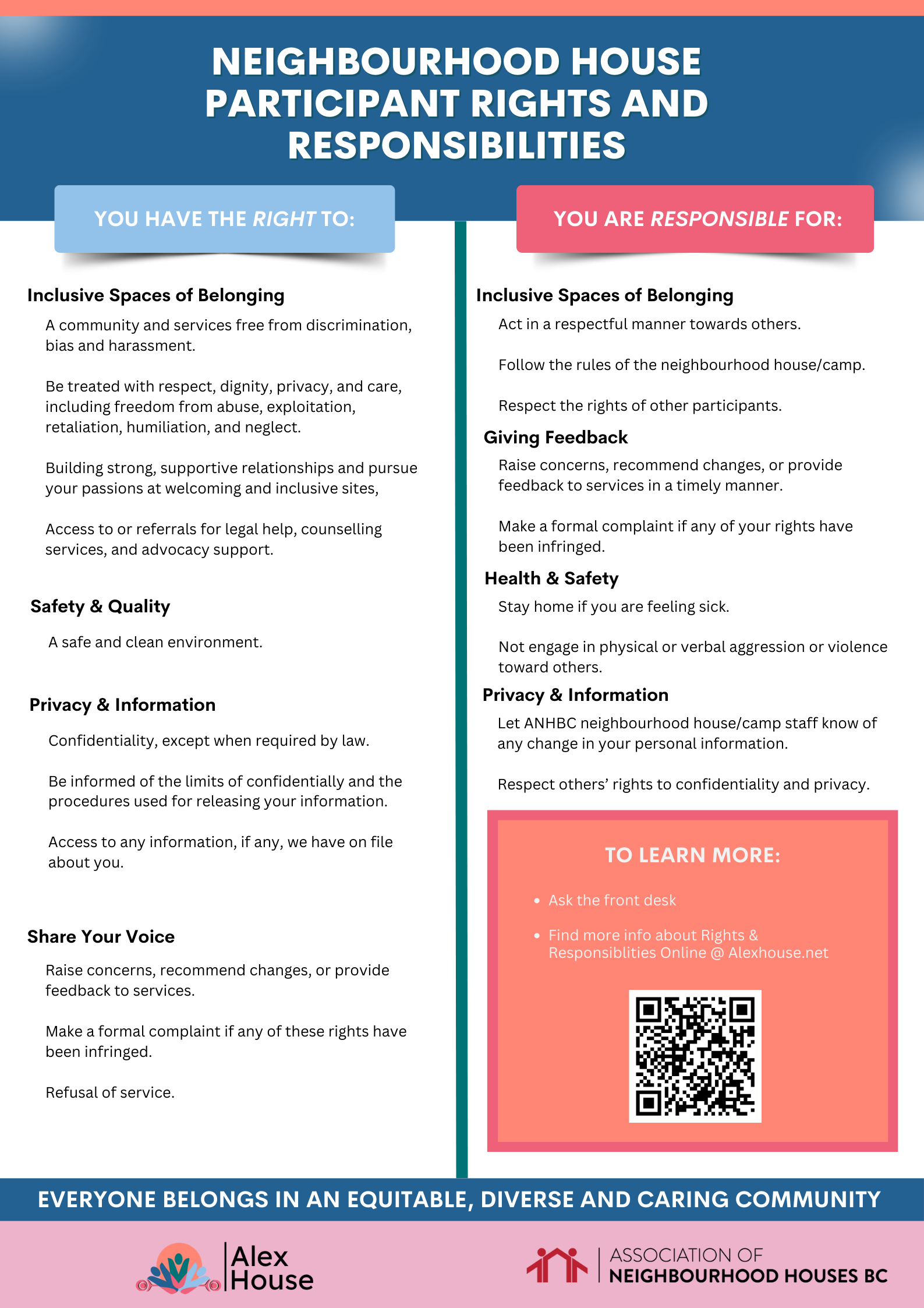 Participant rights and responsibilities information sheet