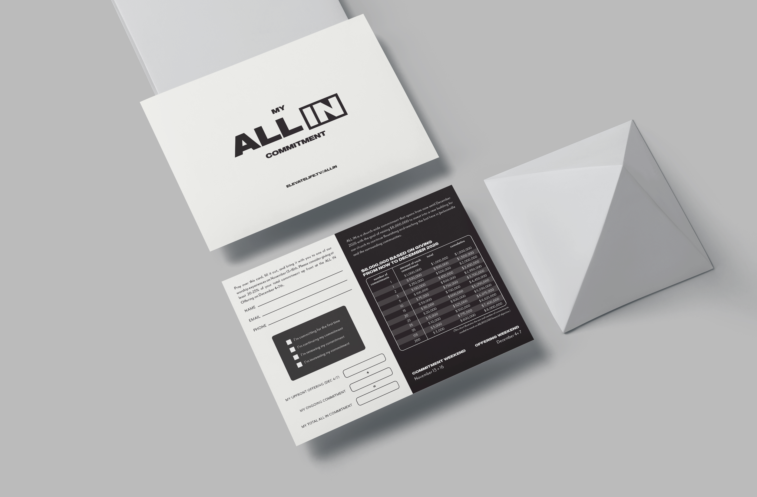 Giving Campaign Commitment Card