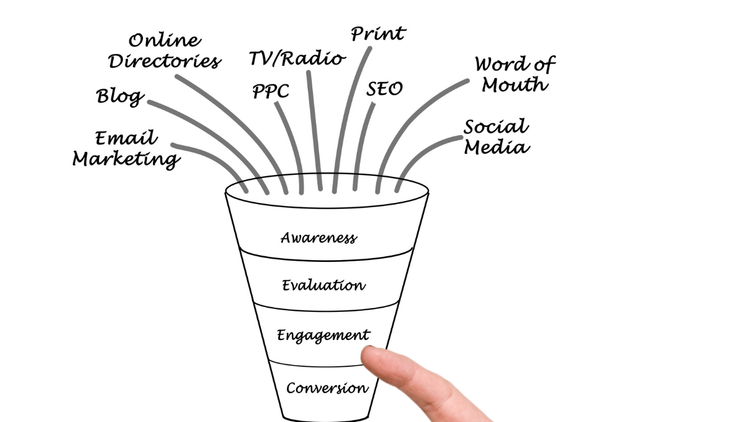 How to Optimize Your Sales Funnel for Maximum Conversions — Sean Garner ...