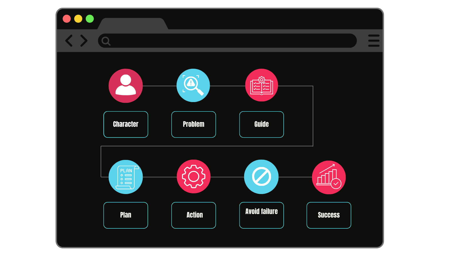 Dark themed web dashboard with the title 'LINKGRAPH' in the top right corner, a greeting message 'Hi! Welcome to your dashboard,' and a large pink to orange gradient rectangle at the bottom.