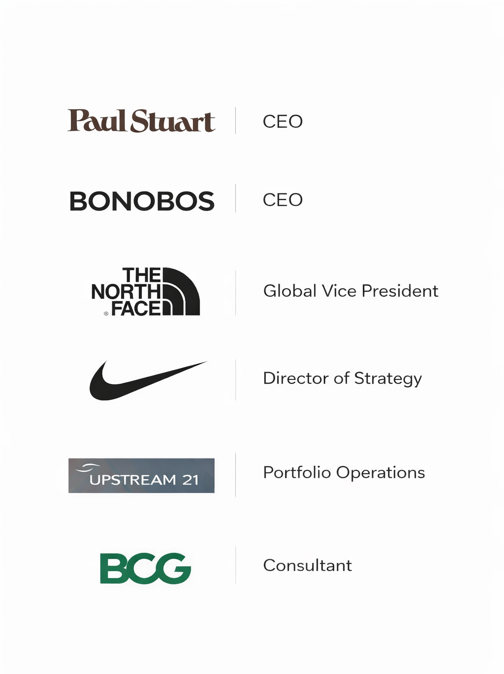List of names and titles including Paul Stuart as CEO, Bonobos as CEO, The North Face as Global Vice President, Nike as Director of Strategy, Upstream 21 as Portfolio Operations, and BCG as Consultant.