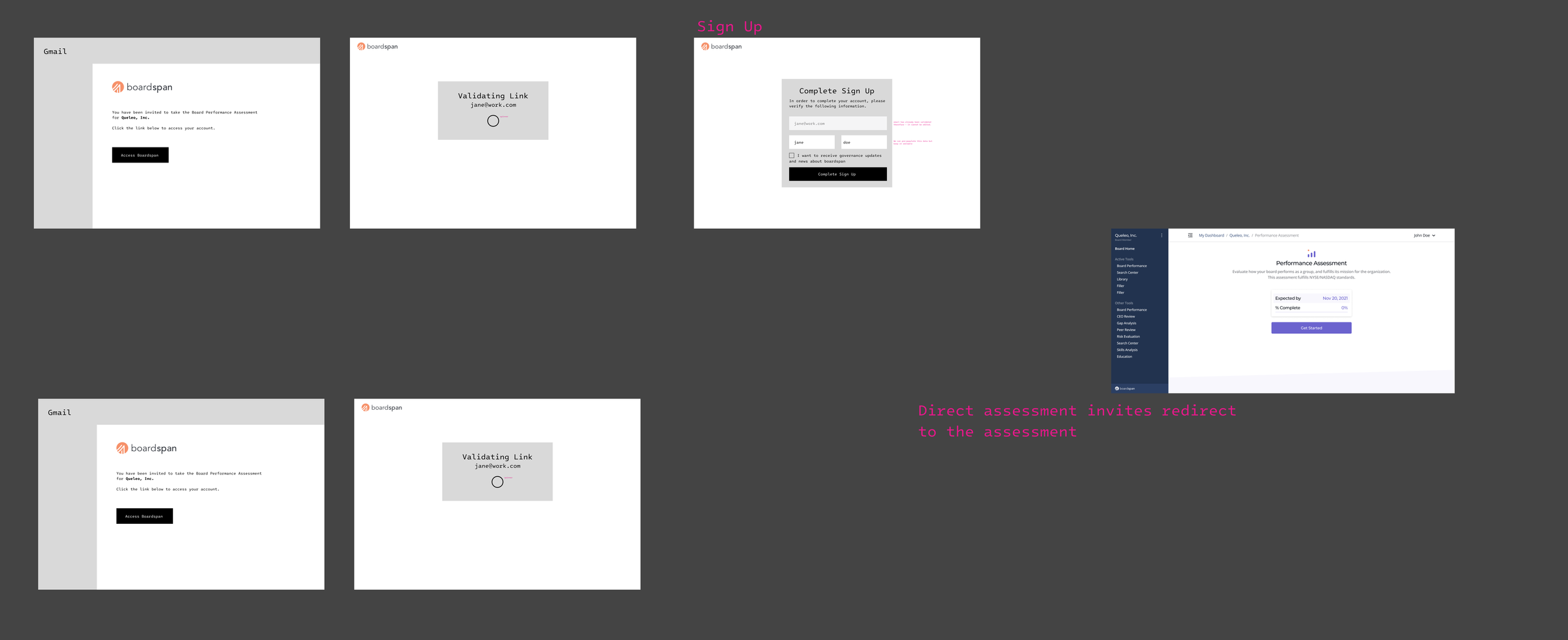Provisioned User Journey - Magic Link