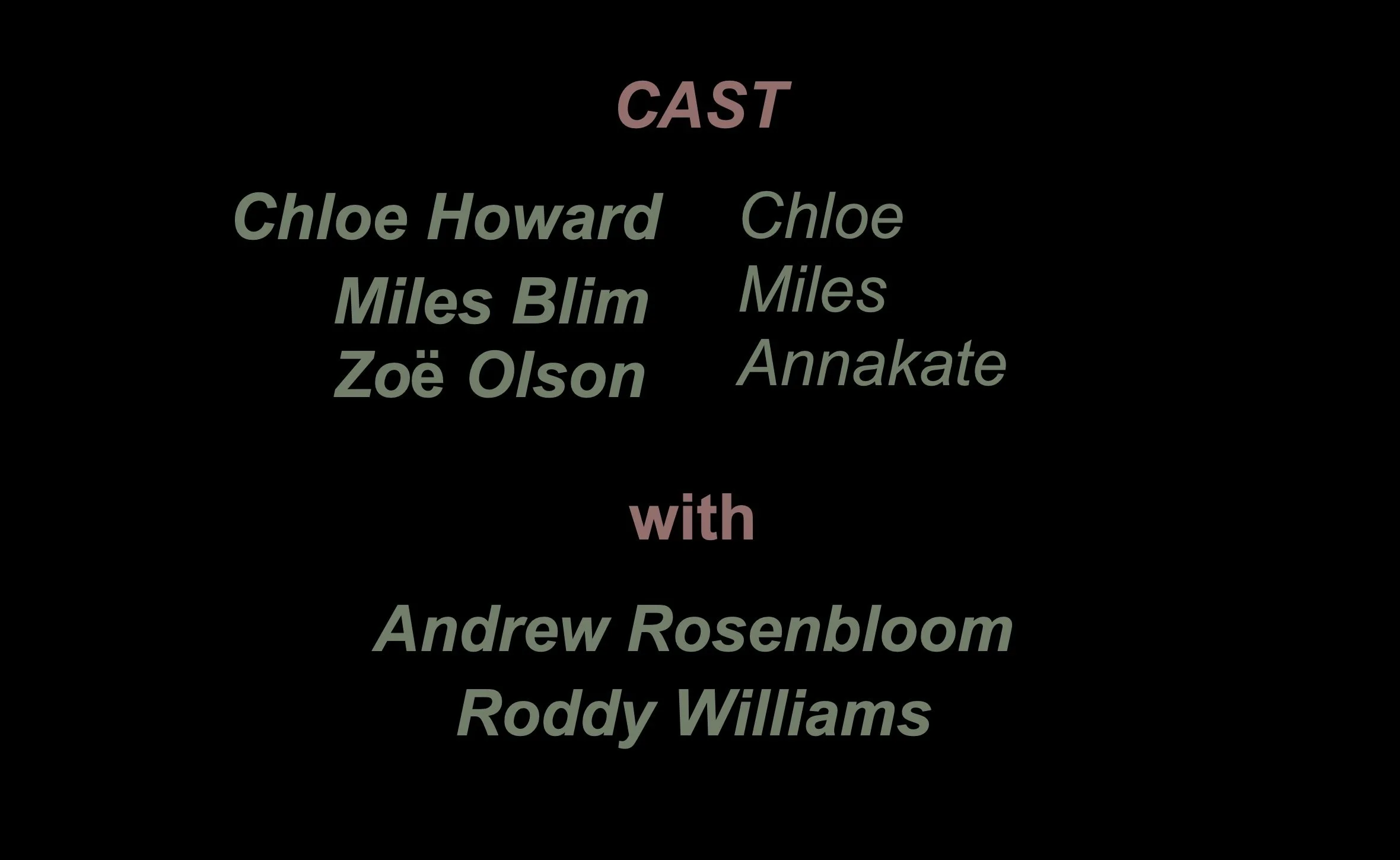 Cast Chloe Chloe Howard  Miles Miles Blim  Annakate Zoë Olson   With Andrew Rosenbloom Roddy Williams