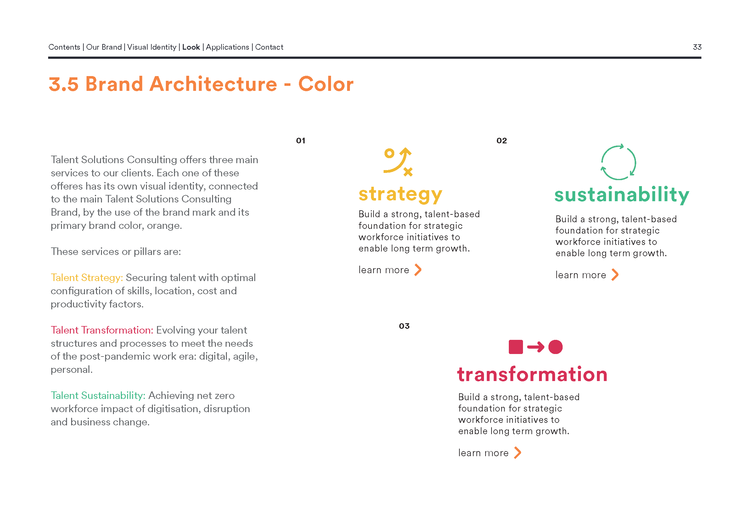 MANPOWER TALENT SOLUTIONS CONSULTING BRAND GUIDELINES FINAL 19 November 2021_Page_33.png