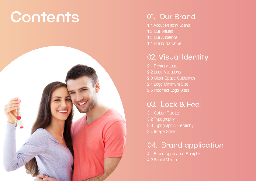 PEACHY LOANS BRAND GUIDELINES FINAL 082022_Page_02.png