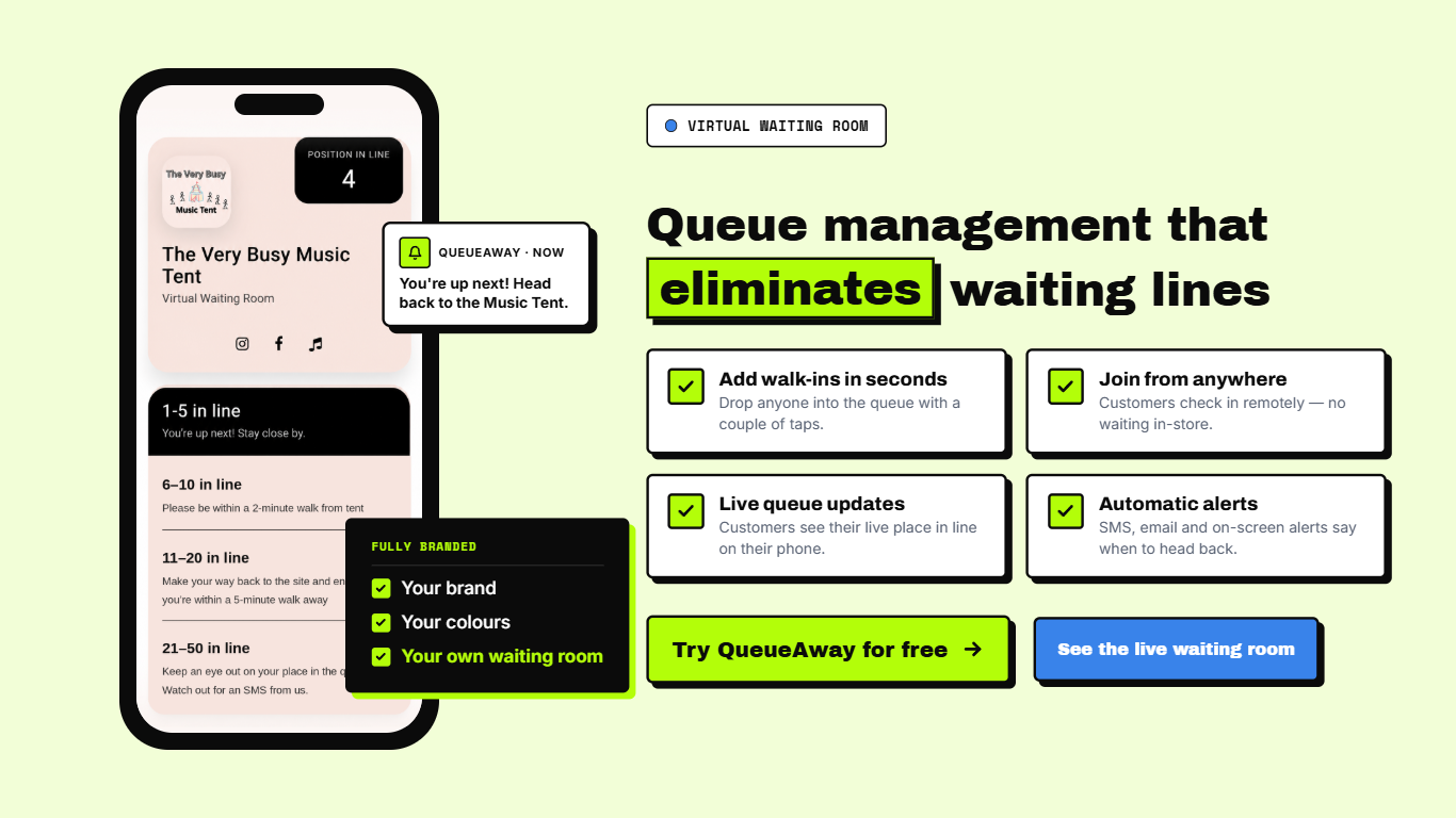 How to Choose a Queue Management System: 2026 Buyer's Guide
