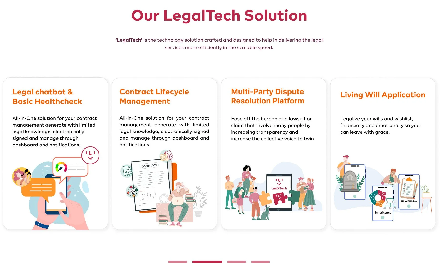 Solution Legaltech LawXTech — Thunyamon :P