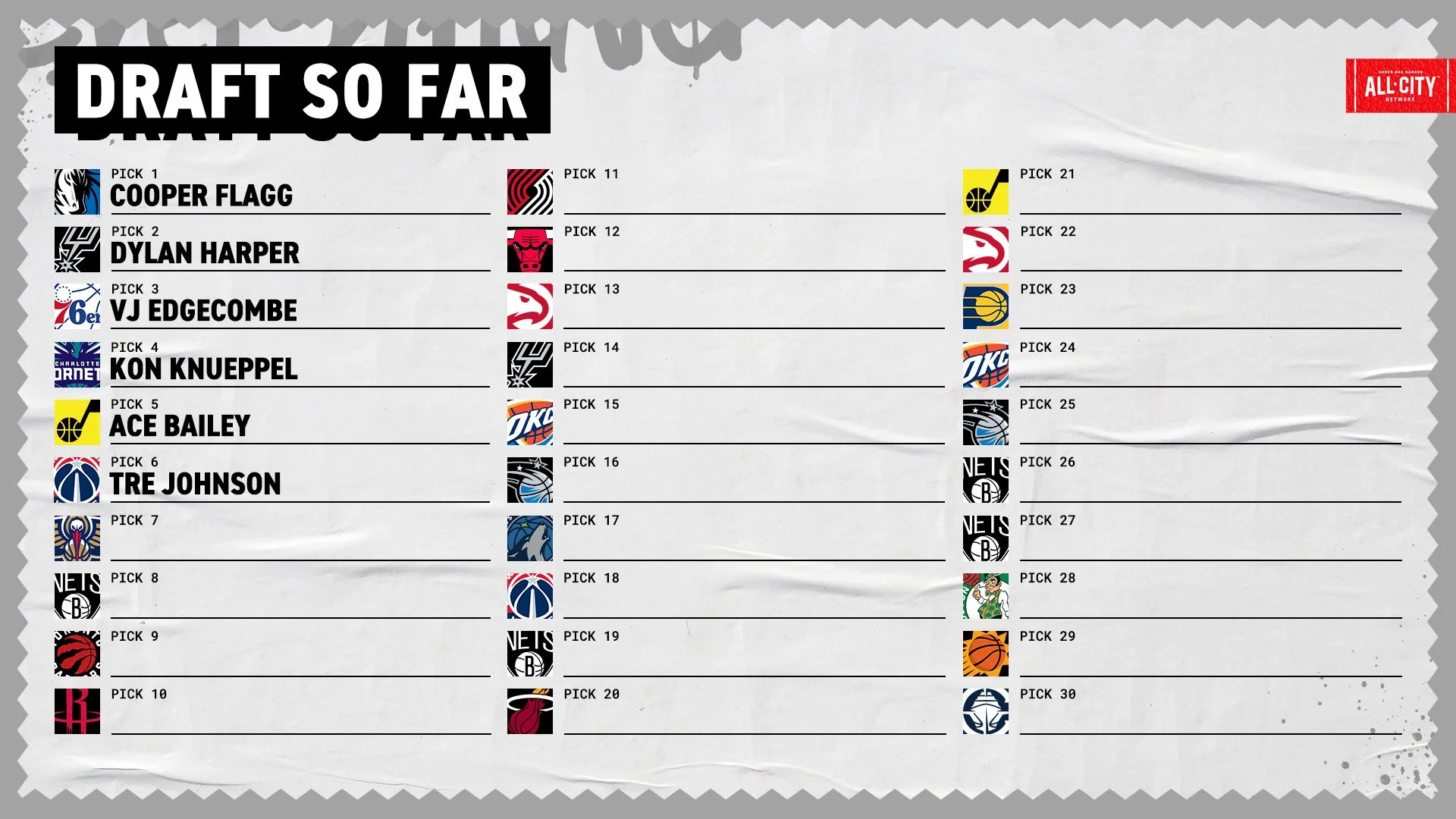 NBA_Draft_DraftsoFar.jpg