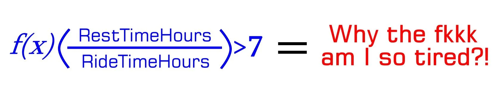 Tiredness Calculations Gone Wrong