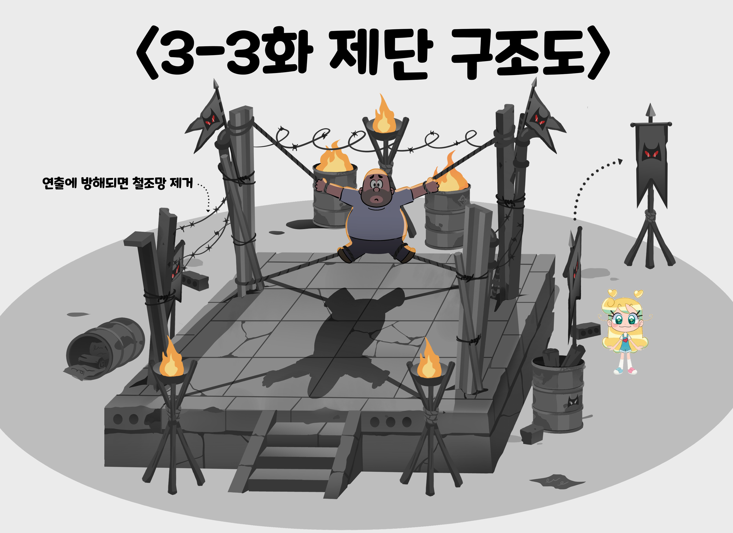 3-3화 폐공장 제단 구조도_05.png