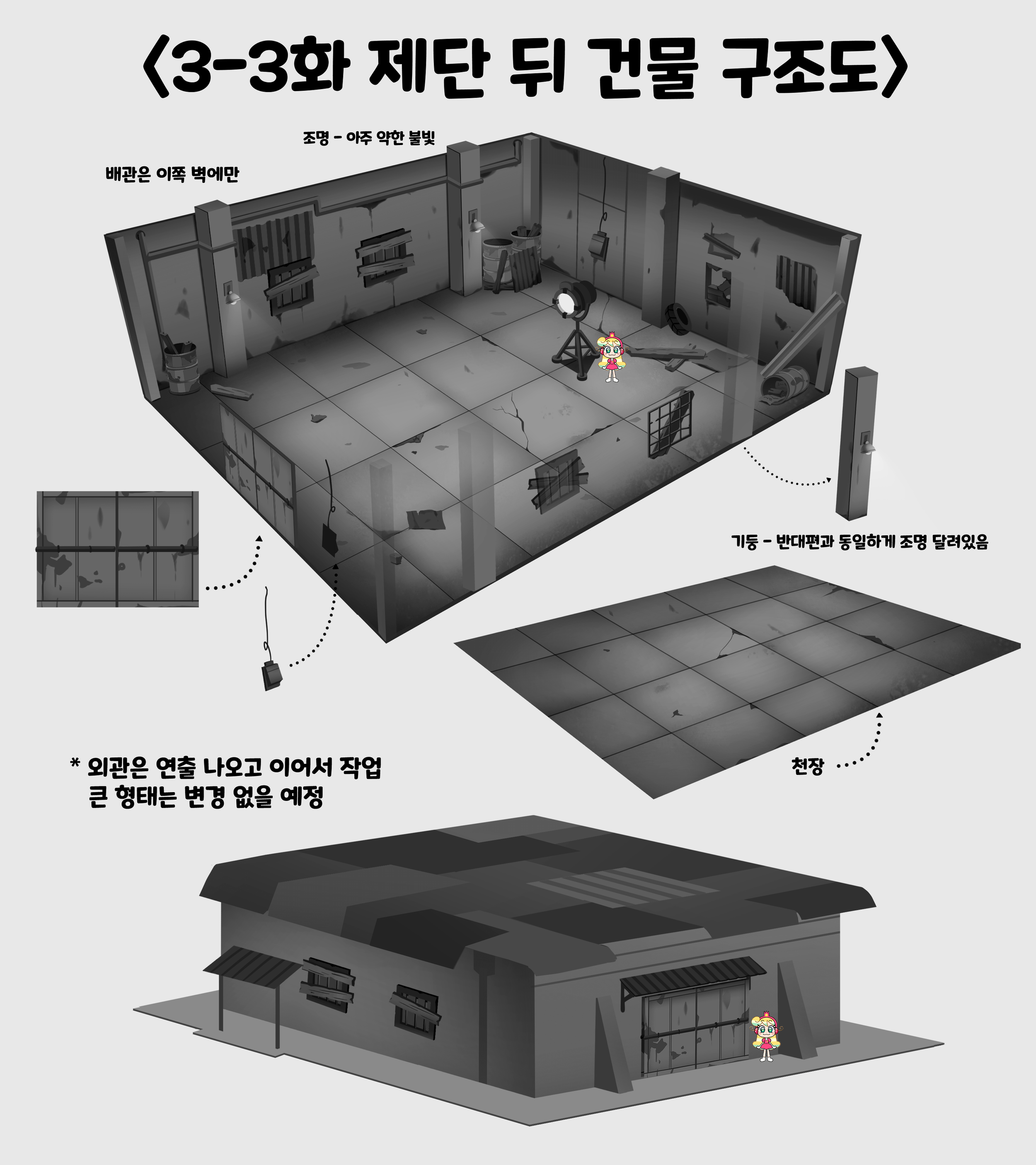 3-3화 제단 뒤 건물 구조도_02.png
