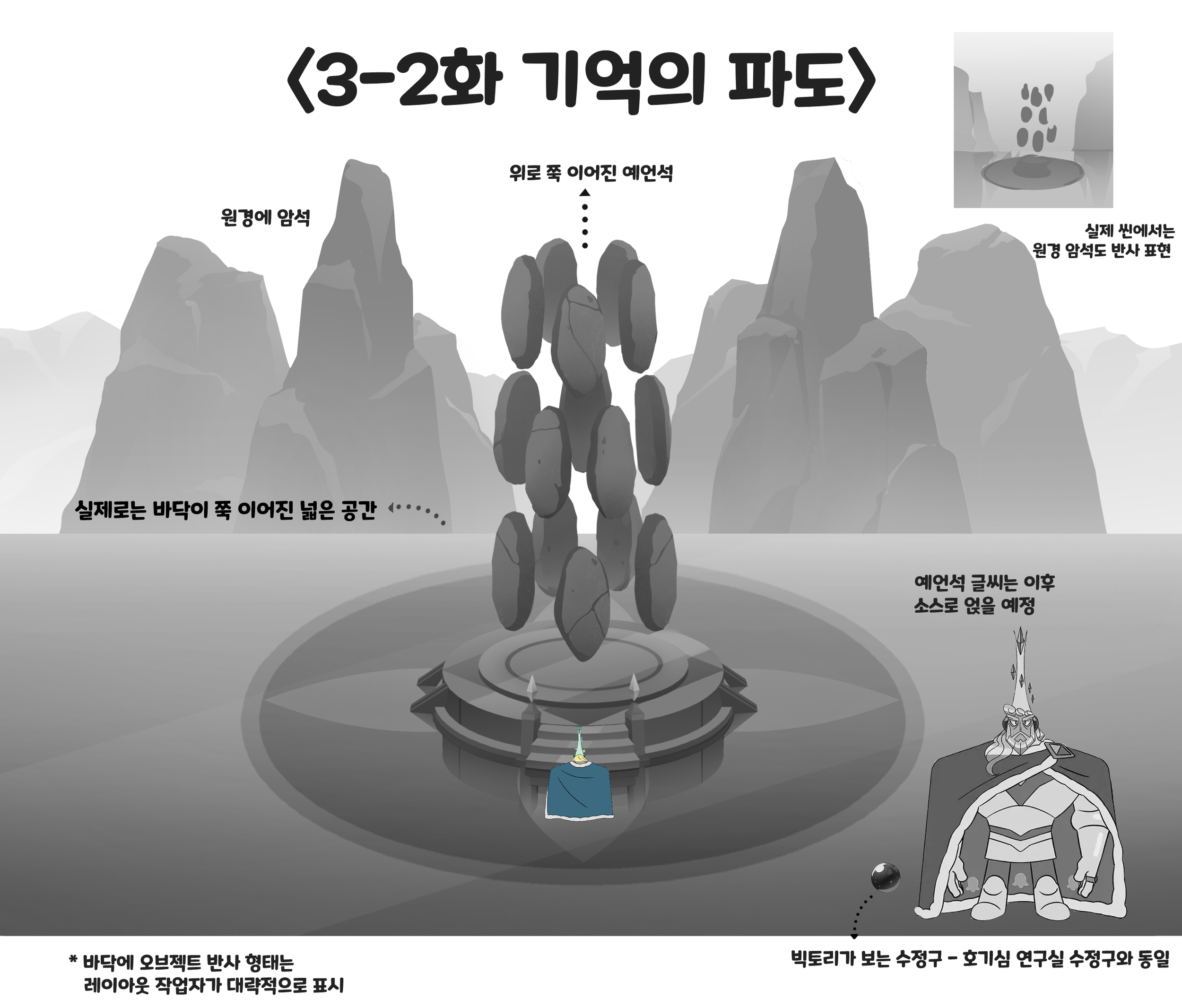 3-2화 기억의 파도2.png