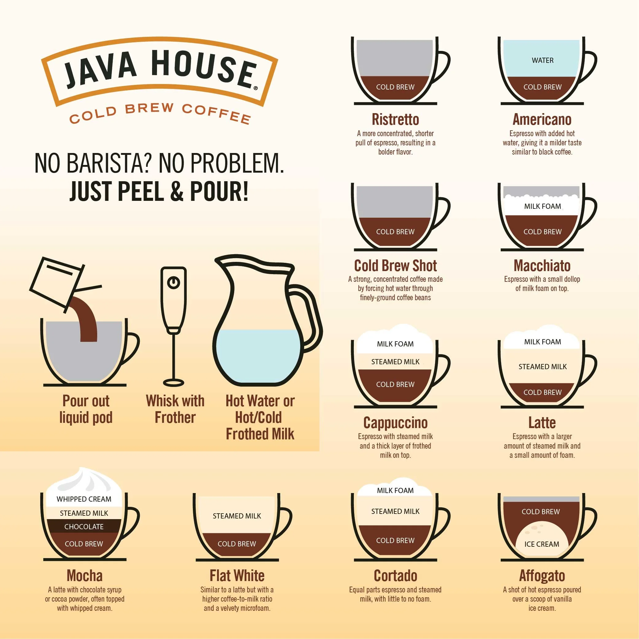 JH_1000x1000_DrinkInfographic.jpg