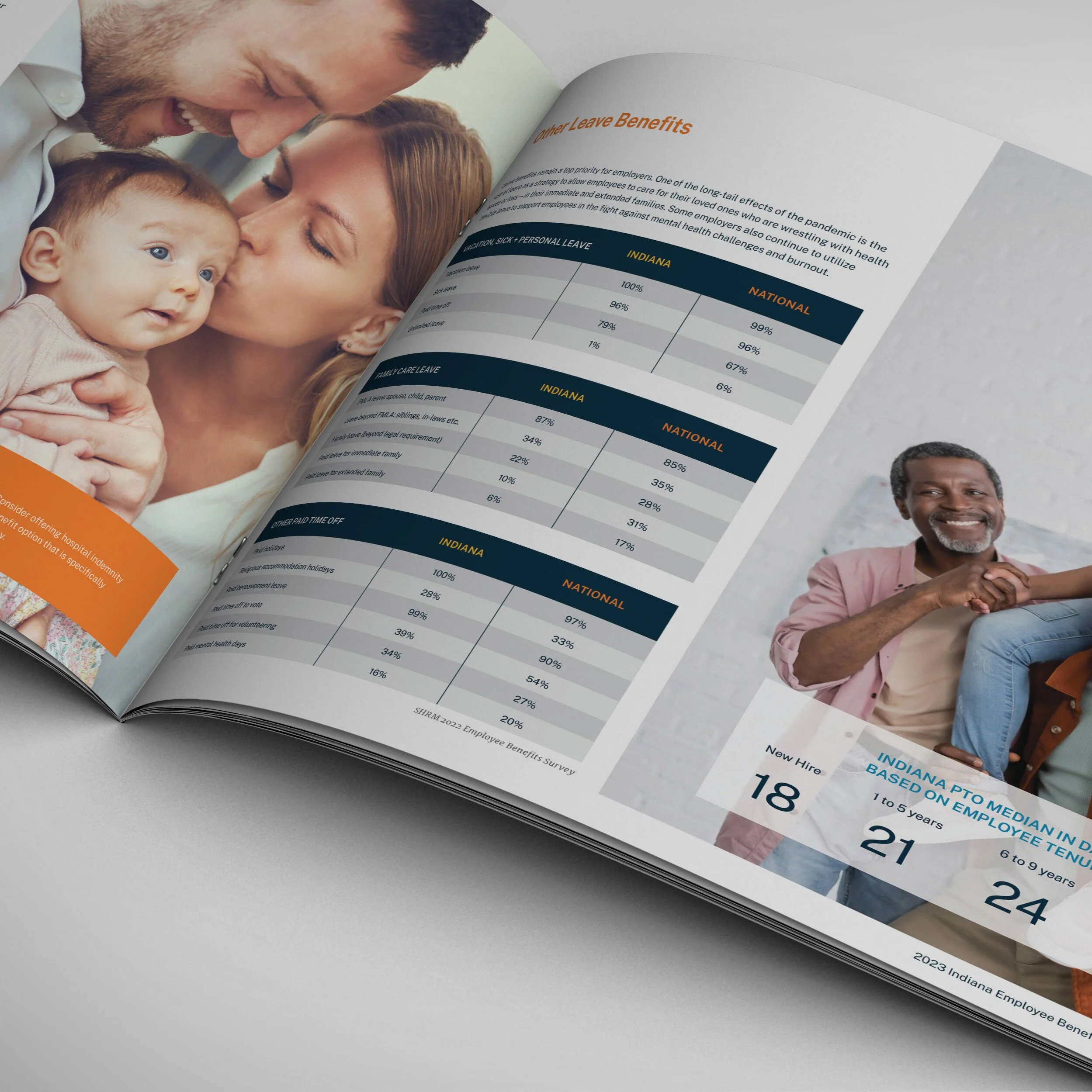 Apex-Benefits-Benchmark-Report-2-page-Mockup---Edited.jpg