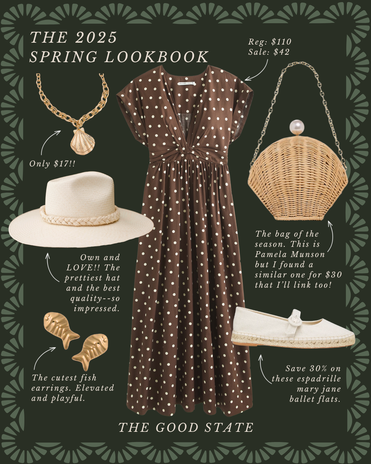 A digital collage displaying spring fashion items on a dark green patterned background, including a brown polka dot dress, a white hat, gold fish earrings, a wicker bag with pearl accent, and white espadrille flats, with accompanying text highlightin