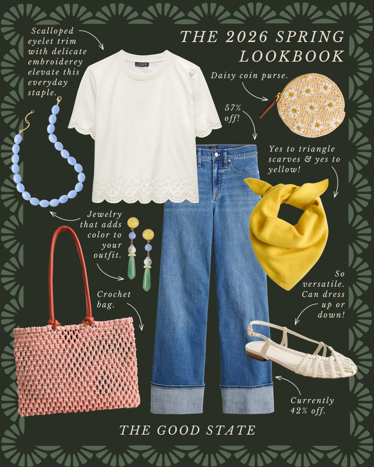 Spring fashion lookbook with a white scalloped eyelet trim top, blue jeans, yellow scarf, woven coin purse, coral crochet bag, blue bead necklace, green drop earrings, white sandals, and handwritten style descriptions on a dark floral background.