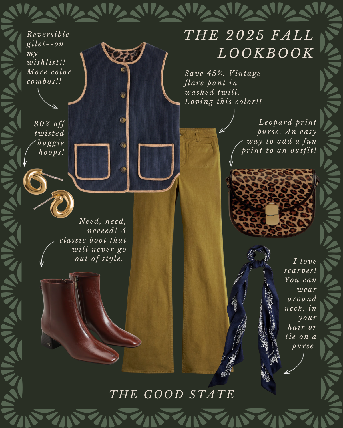 Fall fashion lookbook with a navy sleeveless vest with tan piping, mustard wide-leg pants, leopard print purse, brown ankle boots, navy scarf with white embroidery, and gold earrings, all styled with promotional text.