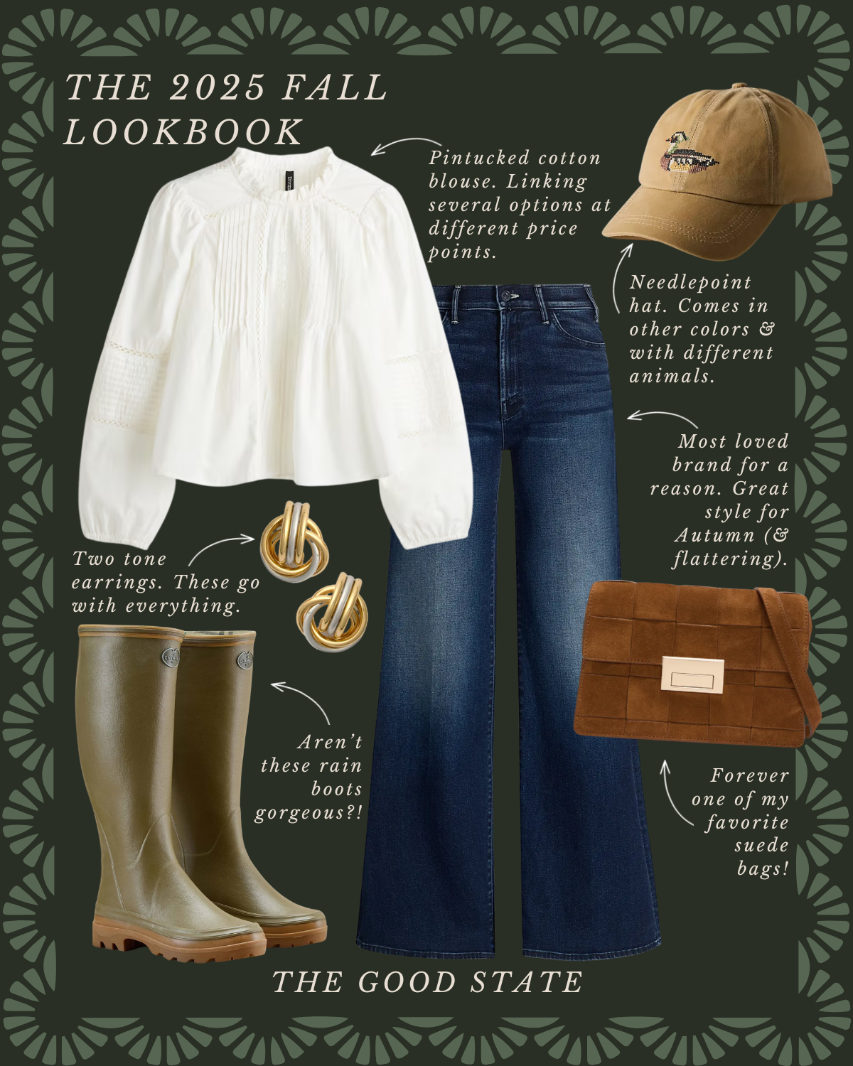 Fall 2025 lookbook featuring a white pintuck cotton blouse, dark blue wide-leg jeans, olive rain boots, gold knot earrings, beige baseball cap with duck embroidery, and a brown suede shoulder bag.