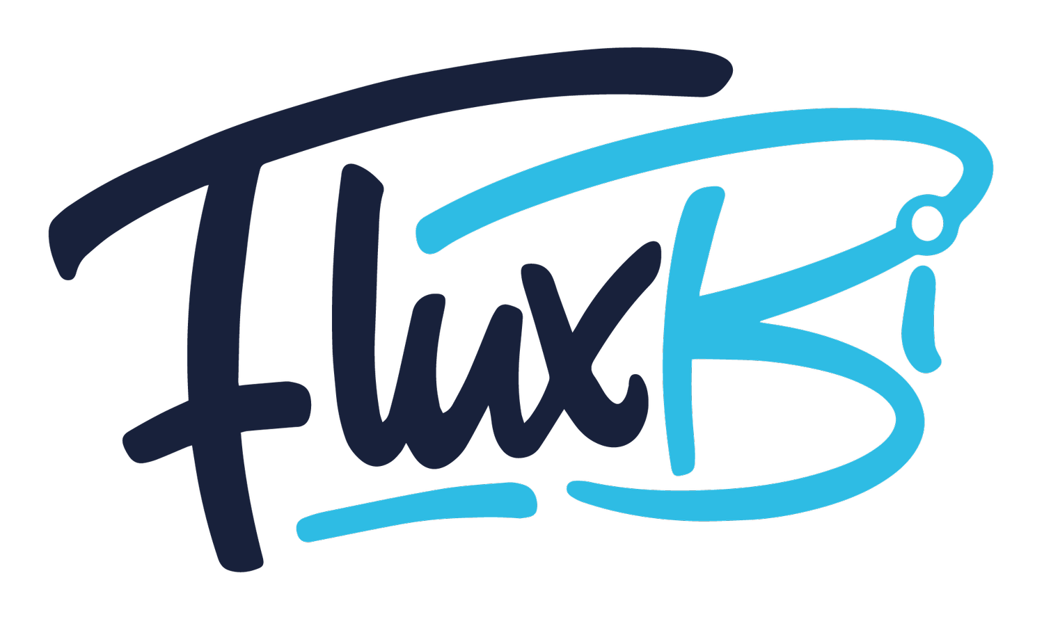 FLUXBI