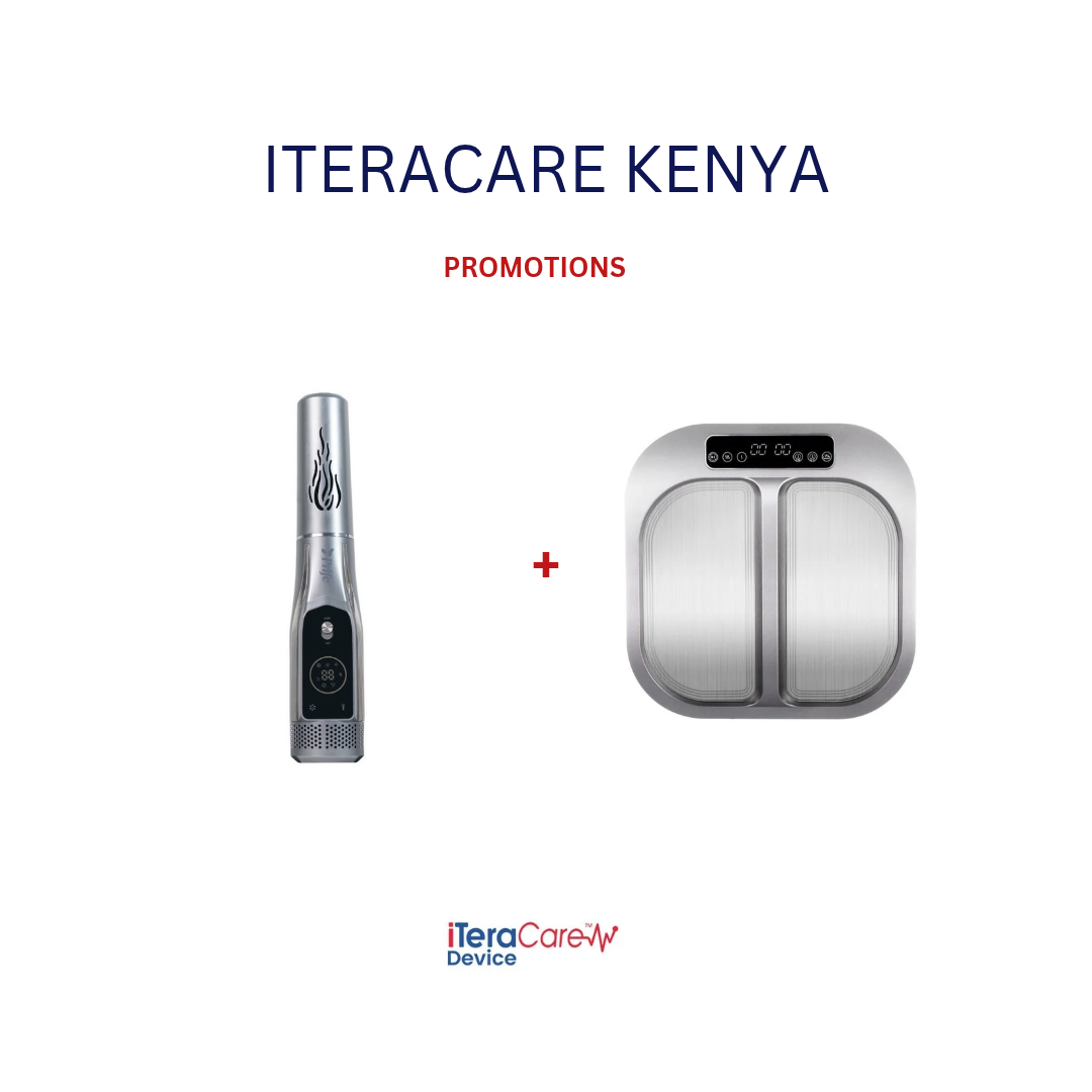 iTeraCare-Kenya-Promo-Pro-Plus.png