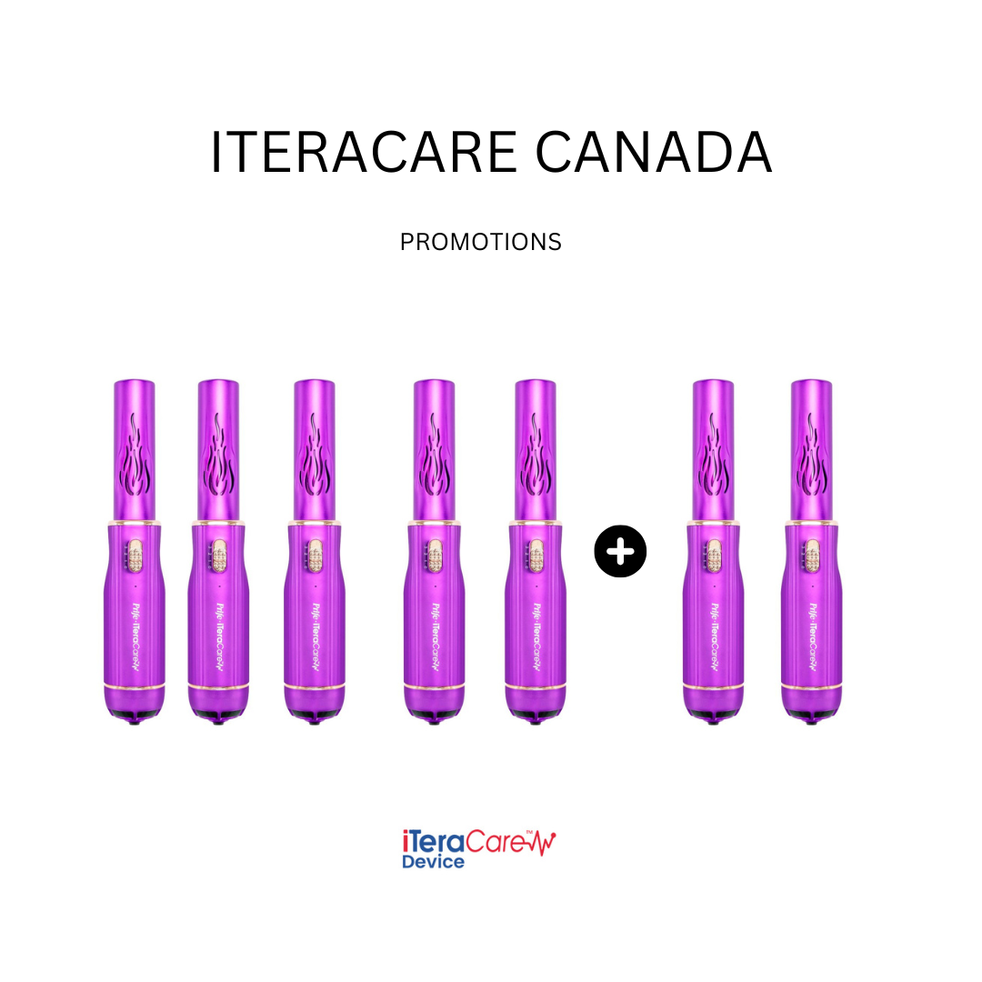 iTeraCare-Canada-Promo-Premium-Plus-7.png