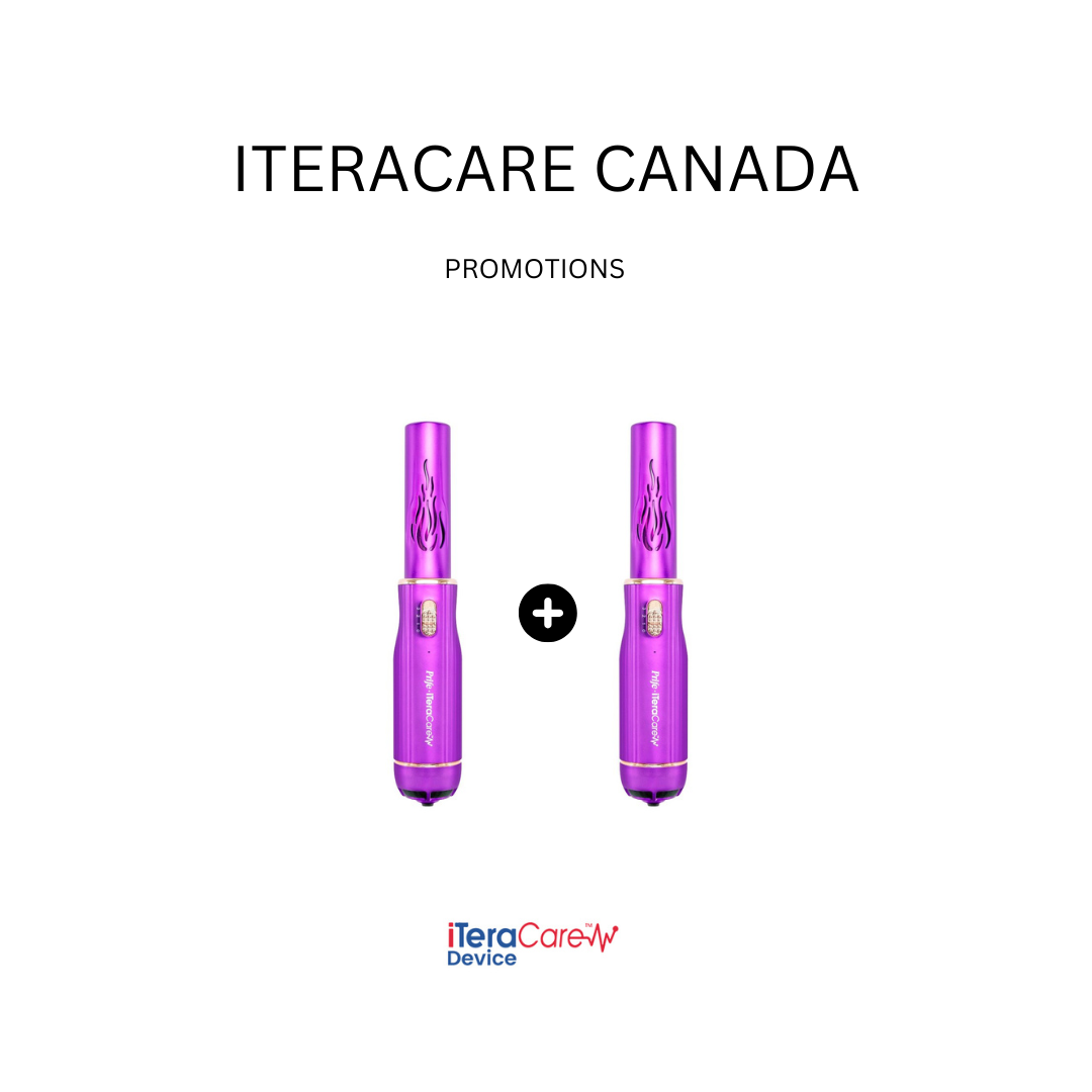 iTeraCare Canada Promotions:  June 2026