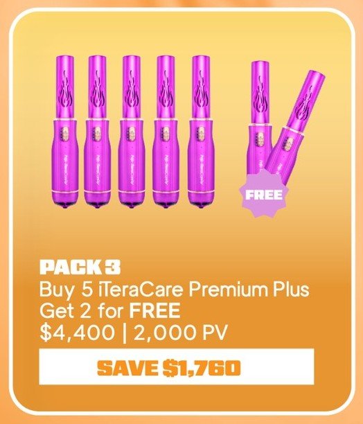 iTeraCare Canada Promotions: April 2026