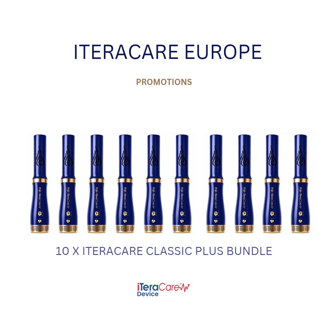 iTeraCare Europe Promotions