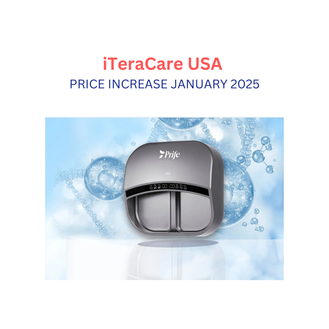 Iteracare Label Price Increase Alert: iTeraCare Devices in USA | Act Now & Save ...