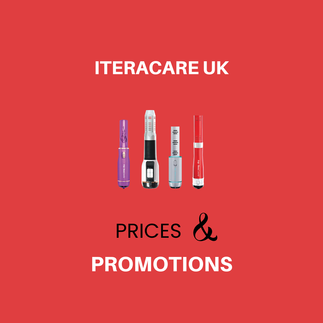 iTeraCare UK Promotions