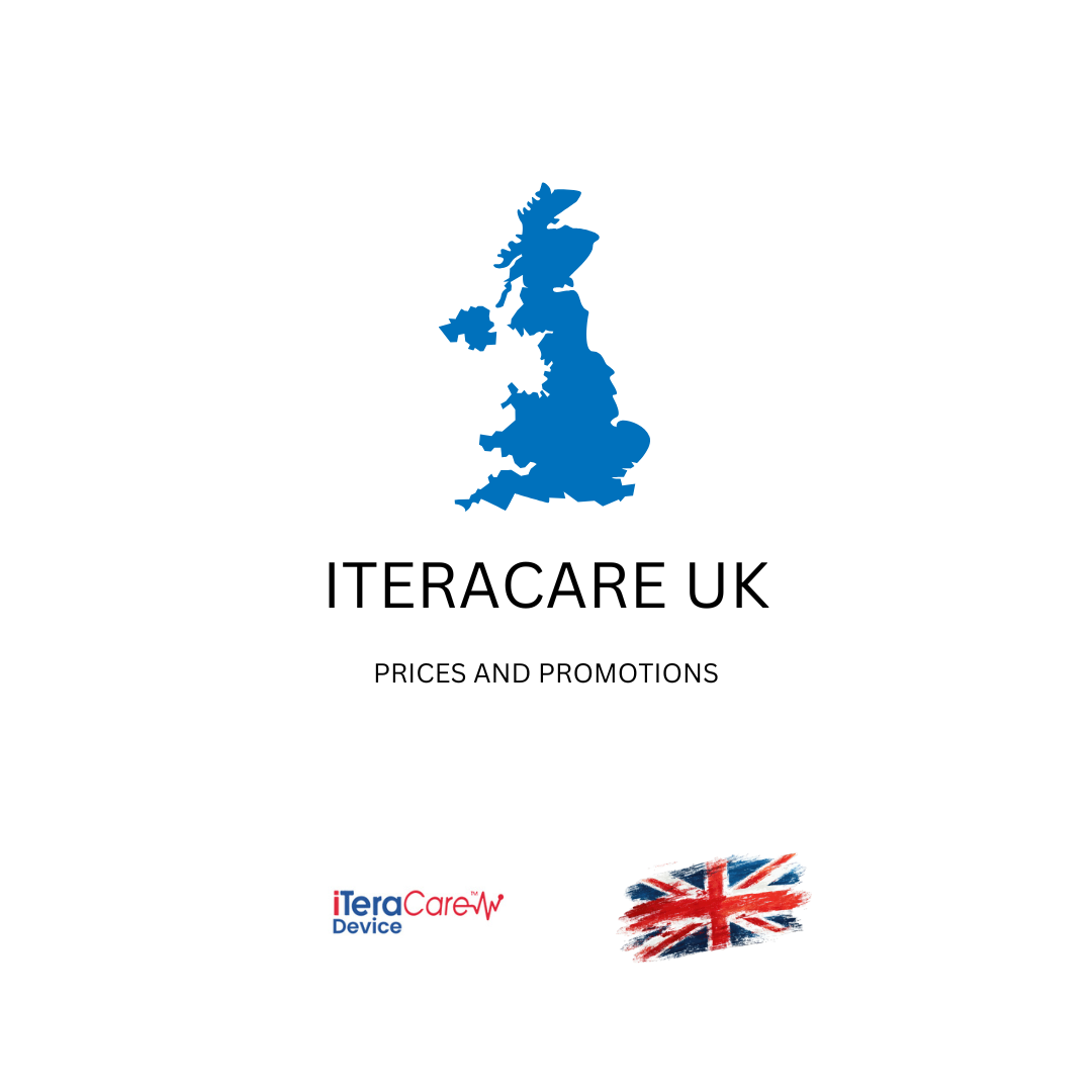 iTeraCare UK Promotions