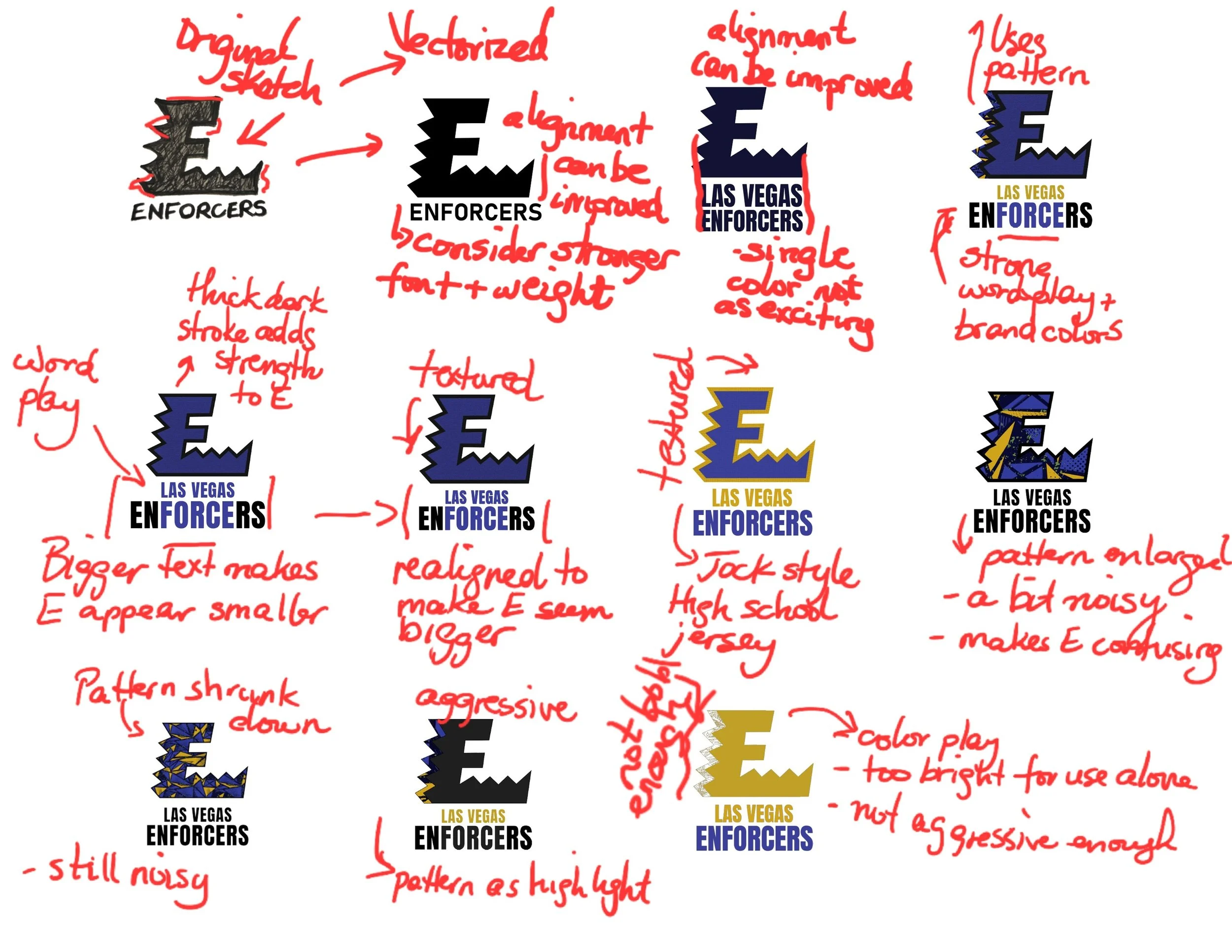 Logo 1 Iteration and Self-Evaluation