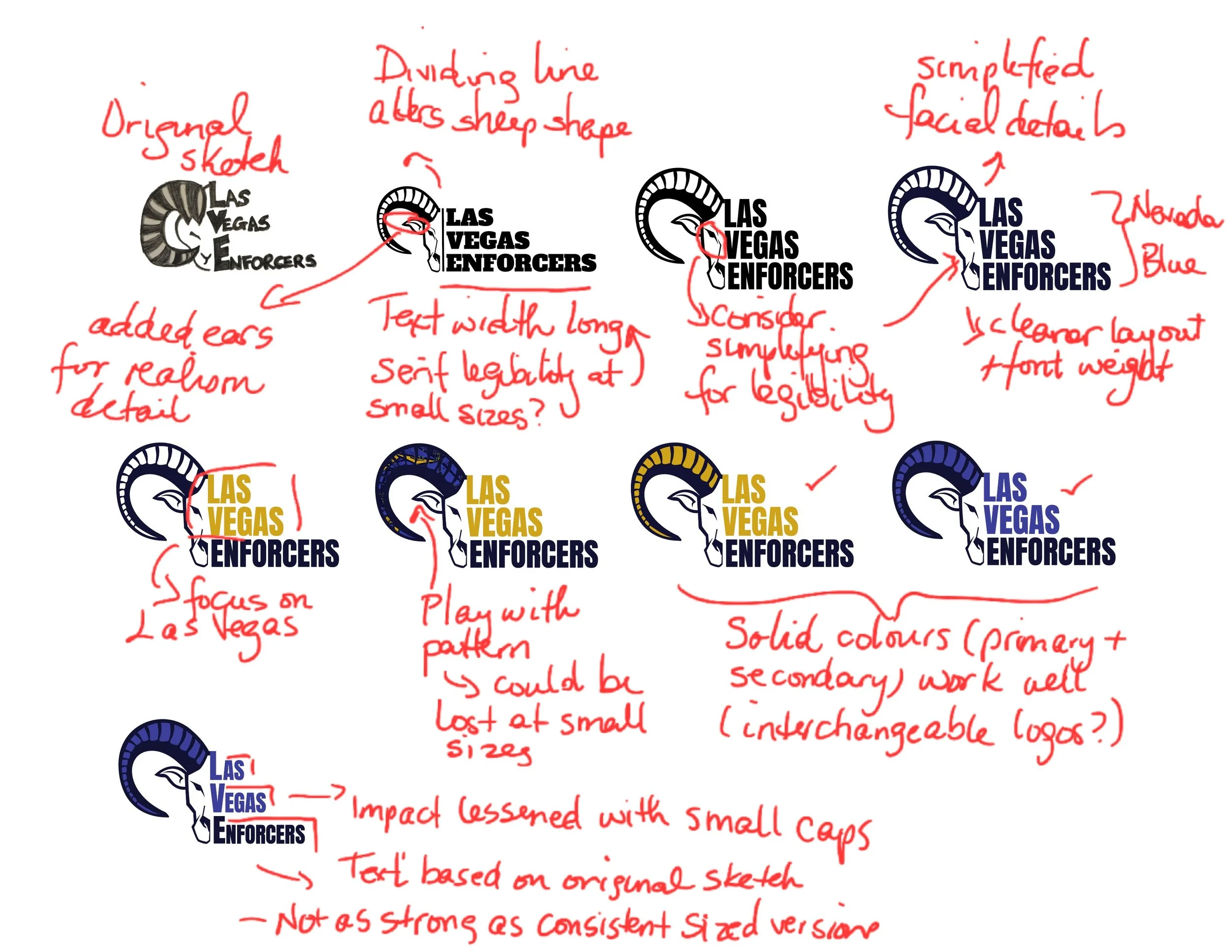 Logo 2 Iteration and Self-Evaluation
