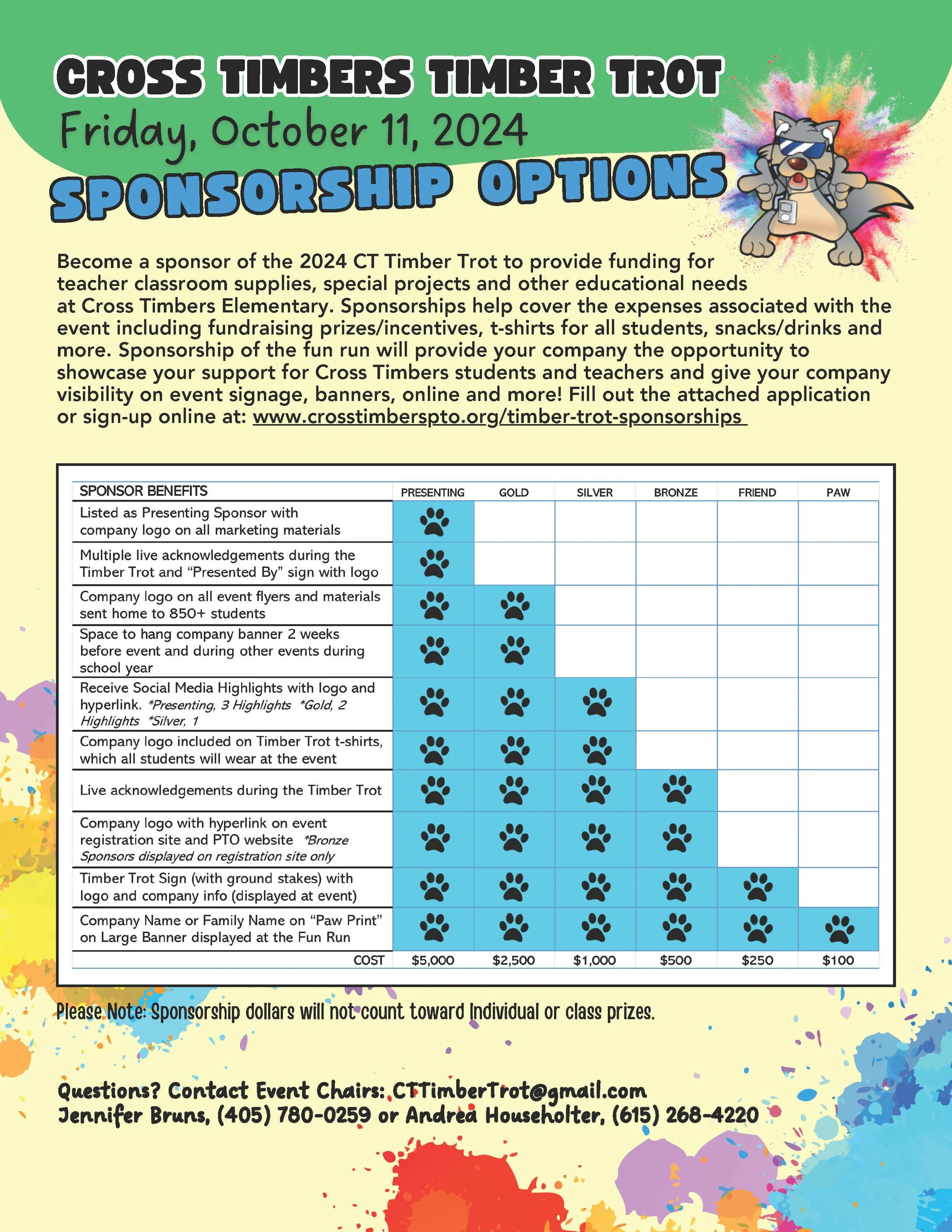 Gallery 3 — Cross Timbers PTO