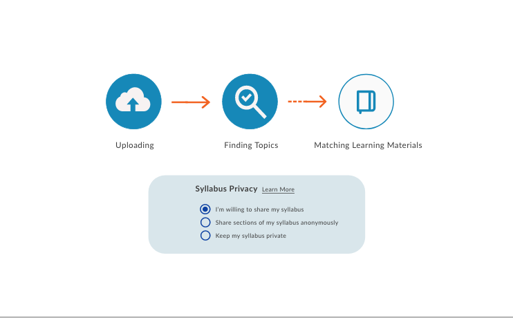 Screenshot 2024-04-11 at 2.08.58 PM.png