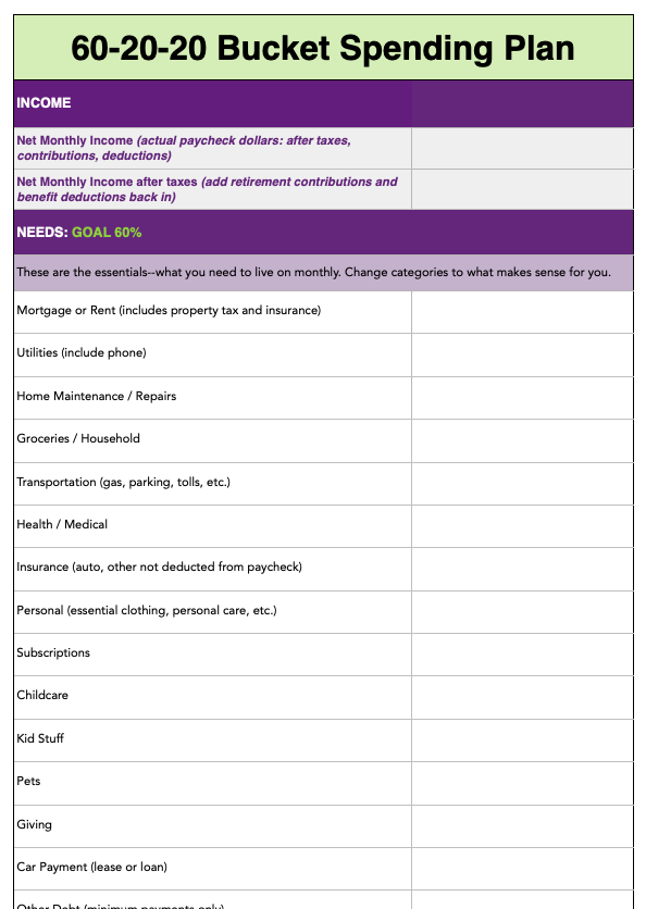 60-20-20 Bucket Spending Plan worksheet outlining income and expenses, with categories such as mortgage, utilities, groceries, transportation, health, insurance, and personal expenses. The plan suggests allocating 60% of net income to needs.