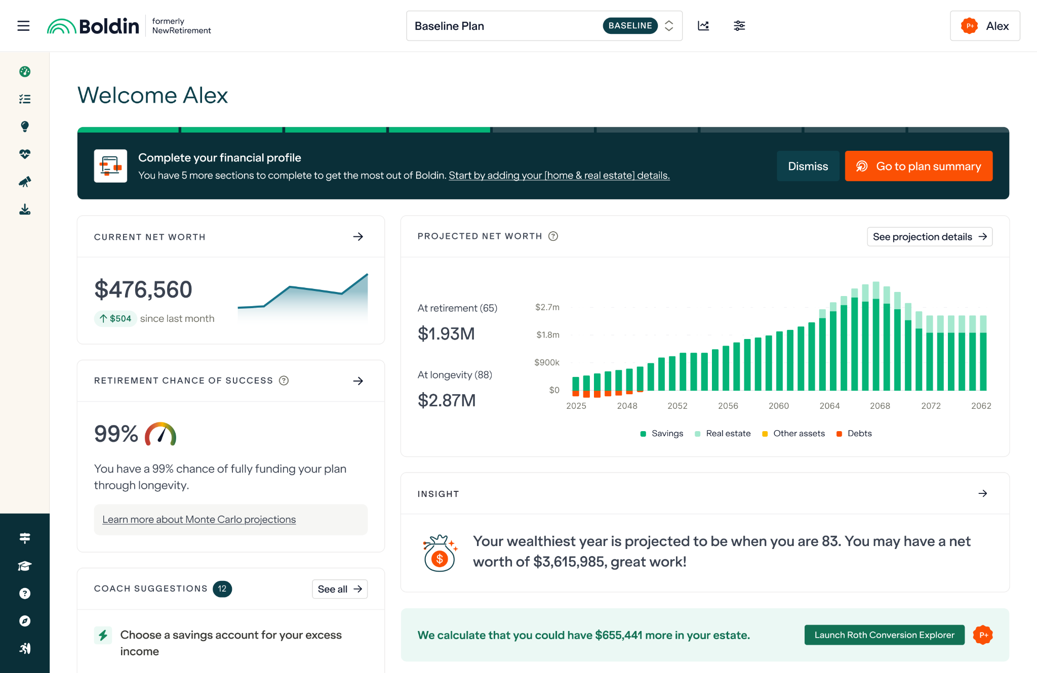 Boldin retirement planning dashboard showing current and projected net worth, retirement success probability, and long-term financial projections.
