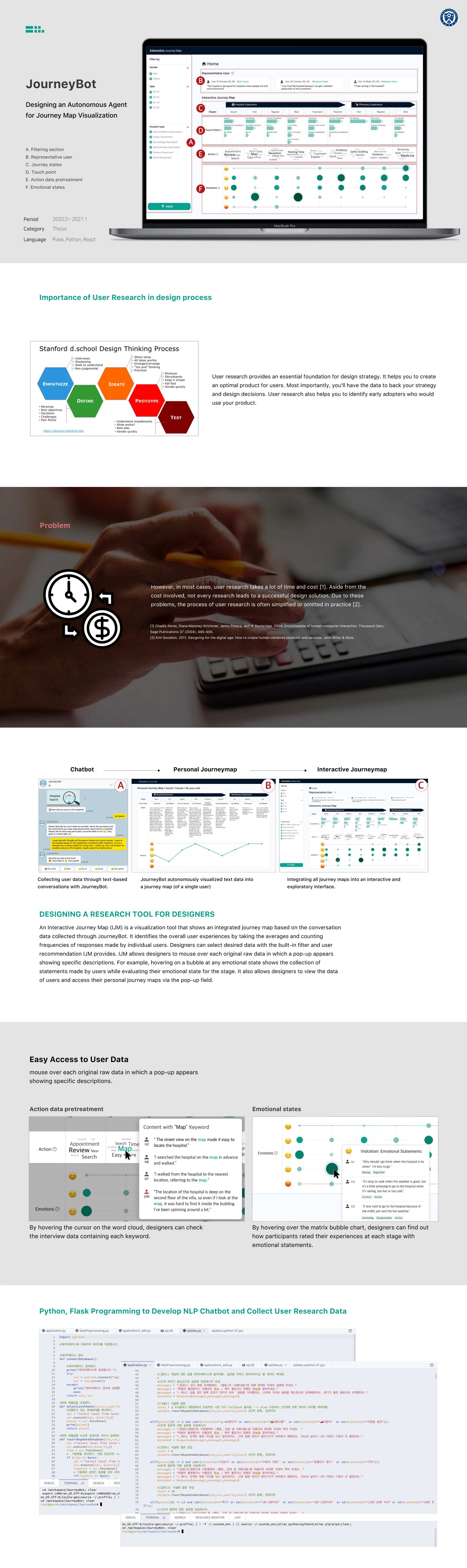 [Publication] Autonomous Agent for UX Research