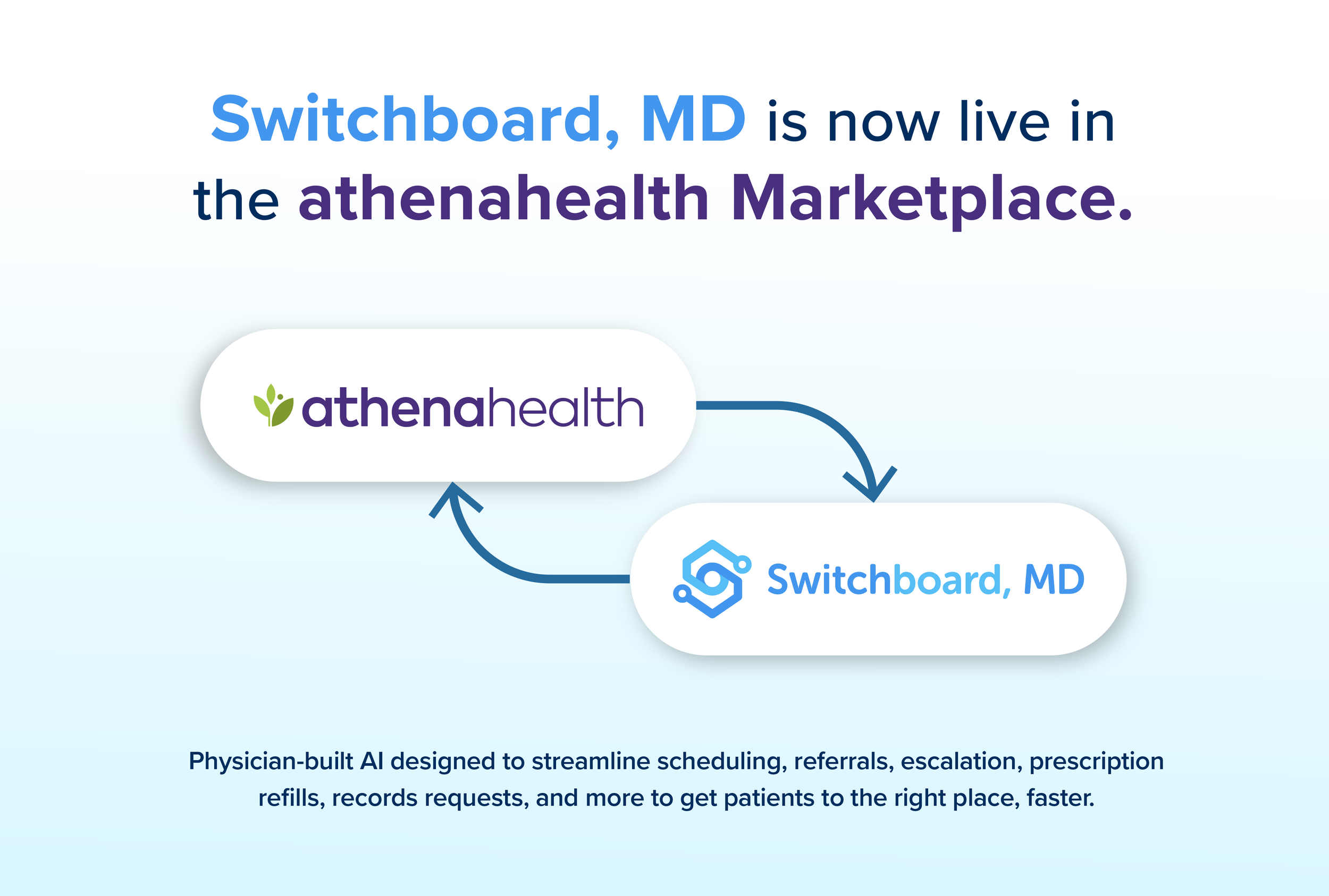 Switchboard, MD Becomes an athenahealth Solution Partner, now available in the athenahealth Marketplace
