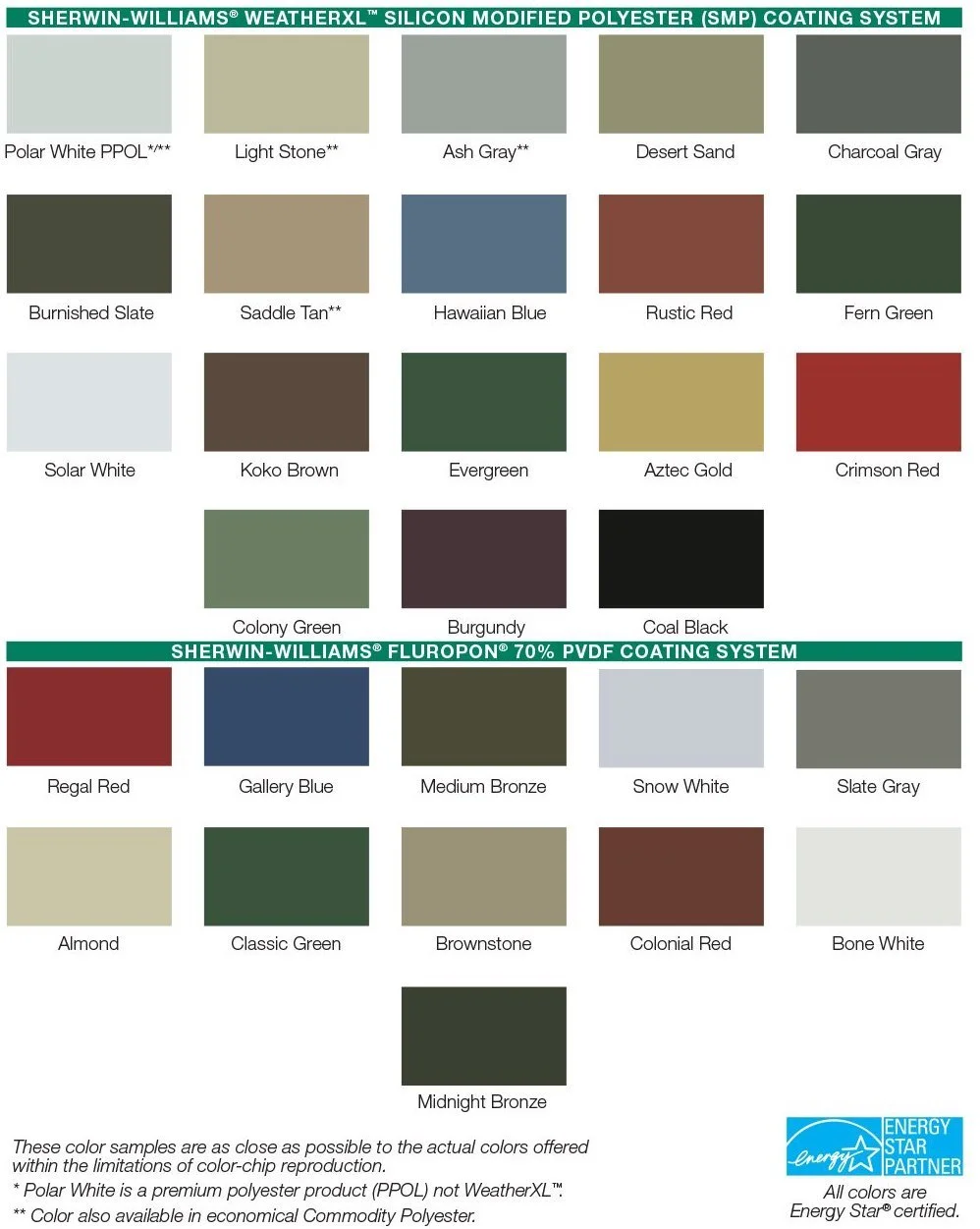 Robust Color Table Metal Building Resources for Architects — Texas Steel Buildings ...
